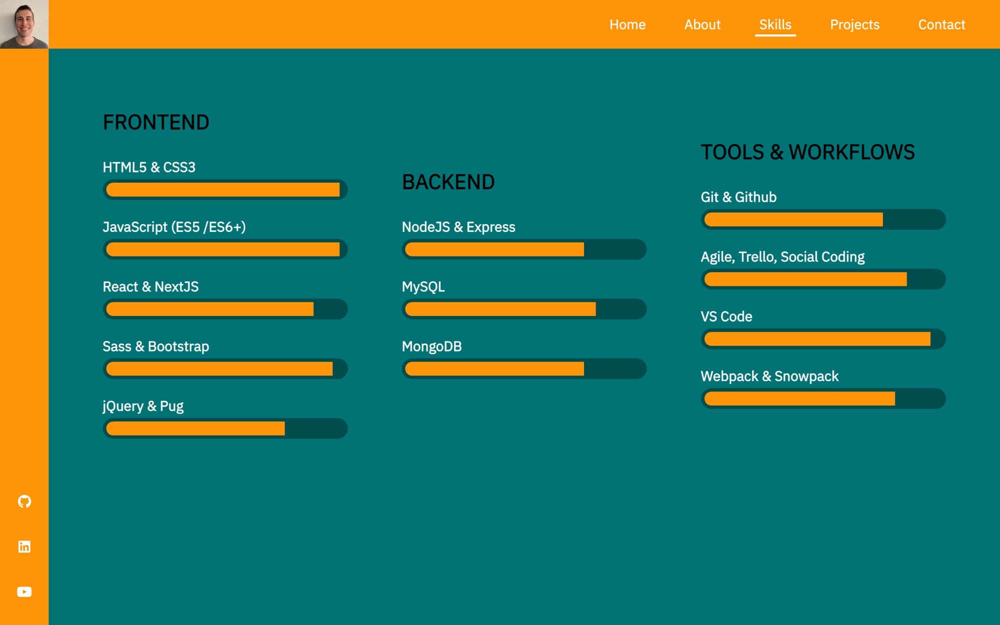 The skills page showing frontend, backend, and tooling proficiency bars